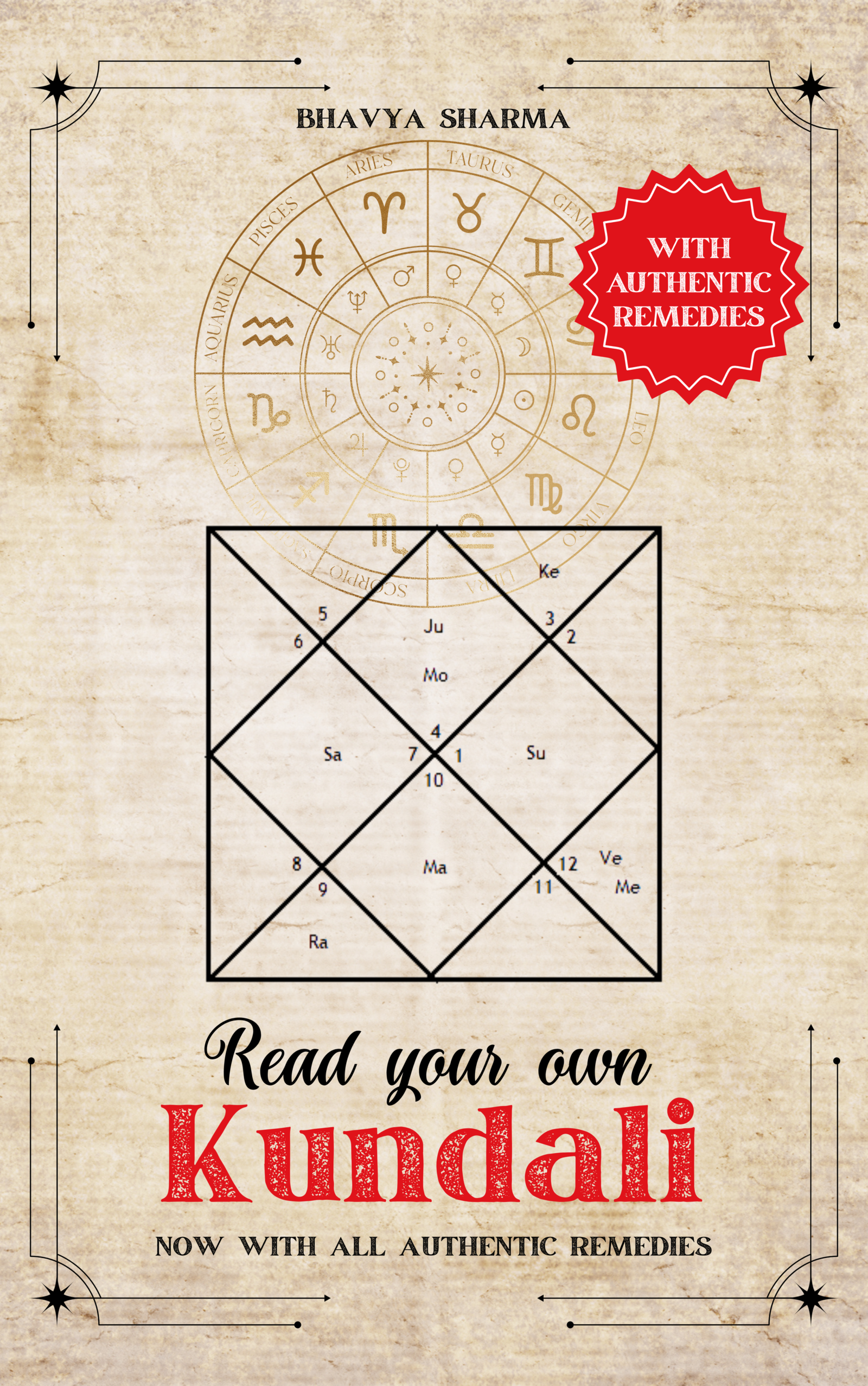 Kundli birth chart